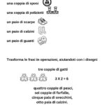 Storia dell’Arte semplificata per la Scuola Media – VOLUME 2 – Mappe Concettuali Sintesi e Video | DSA, BES e DisabilitàDigitale