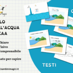 Slides “La storia degli esseri umani” – presentazione dei vari uomini primitiviDigitale