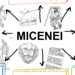 TO HAVE GOT (AFFIRMATIVE, NEGATIVE, INTERROGATIVE)Digitale