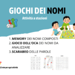 la durata delle stagioniDigitale