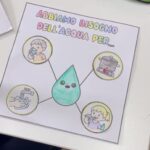 GIORNATA MONDIALE DELLA TERRADigitale