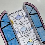 Biglietto Festa della Mamma con porta apribileDigitale