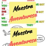 Mappa concettuale MiceneiDigitale