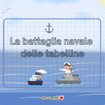 Salviamo il pianeta – Attività Giornata della TerraDigitale