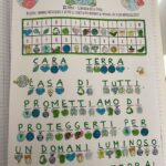 Indovina i nostri nomi .Il mio Primo Gioco di Parole 12 schede illustrate per imparare a leggere e scrivere divertendosi!Digitale