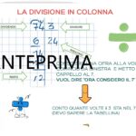 Esaflexagono di primavera: colora e costruisci la tua magia 3D!Digitale