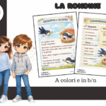 Happy Earth DayDigitale