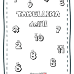 Kit Animali ed Ecosistema (Verifica + Mappa Inclusiva)🐾Digitale