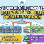 Matrimonio di Q e U.Digitale