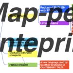 Early Literary Production: Le Origini della Letteratura Inglese (Mappa Interconnessa)Digitale