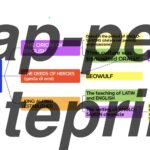 La Poesia della Scuola Siciliana: Origini e Caratteristiche (Mappa Concettuale)Digitale