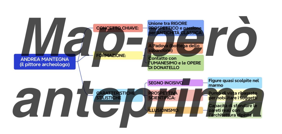 Andrea Mantegna: Il Pittore Archeologo (Mappa Concettuale di Storia dell'Arte)