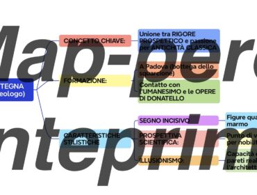 Andrea Mantegna: Il Pittore Archeologo (Mappa Concettuale di Storia dell'Arte)