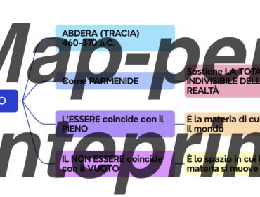 Democrito: L'Atomismo e la Logica del Pieno e del Vuoto (Mappa Concettuale)