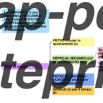 La Caduta della Dinastia Sveva: Federico II e il Tramonto di un’Era (Mappa Interconnessa)Digitale