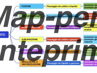 La Cupola di Santa Maria del Fiore: Il Capolavoro di Brunelleschi (Mappa Interconnessa)