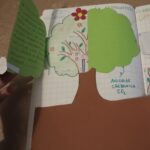 I suoni difficili. Riconoscimento fonologicoDigitale