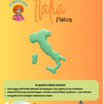 Schede sull’abbigliamento in inglese – Present ContinuousDigitale