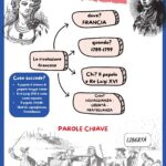 🐣 SOS Compiti di Pasqua? PROBLEMI ILLUSTRATIDigitale