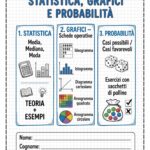 UN BELLISSIMO BABY DINOSAURO DA COLORAREDigitale