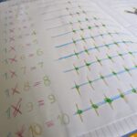 Here comes the sun (Summertime) attività ispirata ai BeatlesDigitale