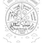 Proprietà delle 4 operazioni pronte all’uso!Digitale