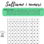 La mummificazione egiziaDigitale