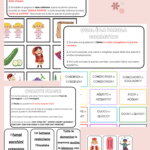 1.5 Islam_ KIT STORIA 1°media_slide+ infografica+ mappamentale+ disegnodacolorare+ OMAGGIO:VIDEO&PODCASTDigitale