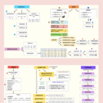 Fili di dirittiDigitale