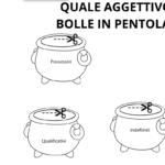Interdipendenze Umane Montessori – Educazione Cosmica | Carte Didattiche Stampabili PDF | Printable charts MontessoriDigitale