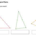 Kit Animali ed Ecosistema (Verifica + Mappa Inclusiva)🐾Digitale