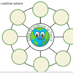 Giornata della Terra Mini bookDigitale