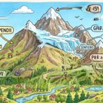 Il NeoliticoDigitale