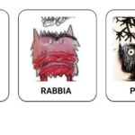 Mappa analisi grammaticaleDigitale