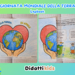 Casa dei verbi VERBO ESSERE indicativo tempi semplici e composti (lapbook)Digitale