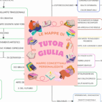 Epica Classica_KIT MULTIMODALE ANTOLOGIA 1°media Iliade+odissea+Omero+Eneide+VirgilioDigitale