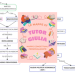 Lapbook GIA GIO GIU – attività creativaDigitale