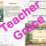 I poligono con i GeostixDigitale