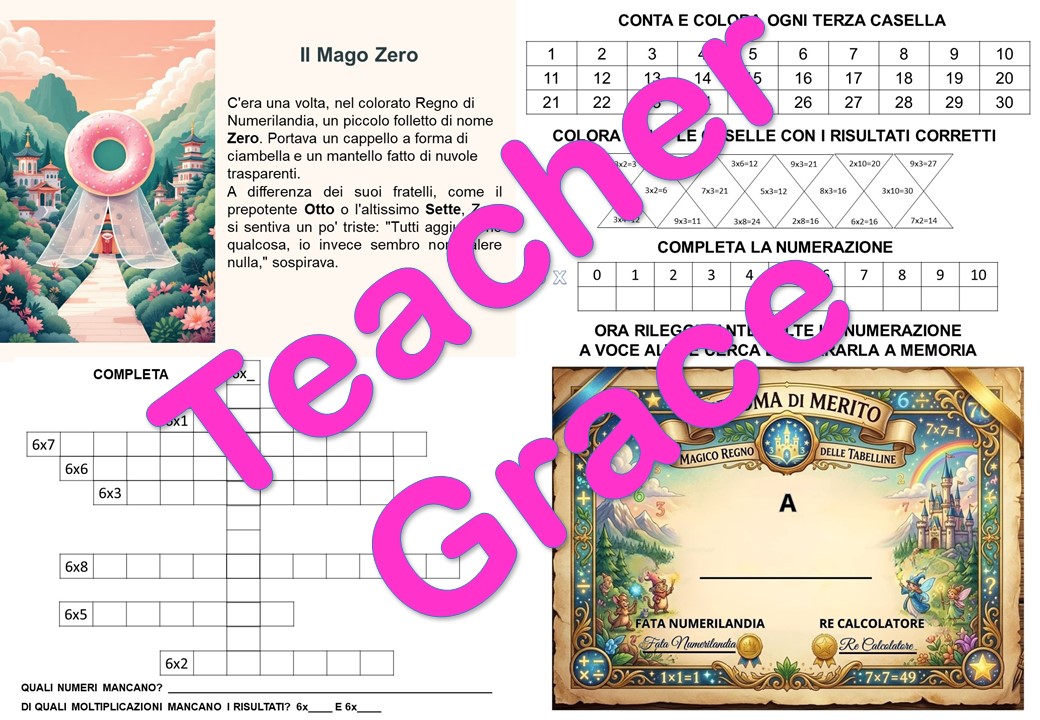 esempi pagine storia esercizi diploma