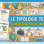 Poster “MATE…OPOLI di SUPER CAMBIO”Digitale