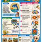 La maternità nell’arteDigitale