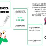 La macchinetta fotografica dei ricordi ( fine anno scolastico)Digitale
