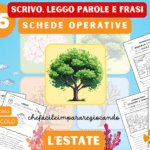 🏛️ MEGA PACK ILIADE: Lapbook Interattivo + 24 Flashcards di RipassoDigitale