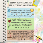 OFFERTA BUNDLE Risorgimento e Unità d’Italia Completo: 4 Moduli Didattici (Slide + Verifiche + Soluzioni)Digitale
