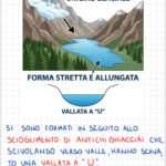 Numeri decimali e frazioniDigitale