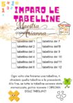 L’ARMADIO DEL VERBO ESSEREDigitale