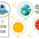 scopriamo gli angoli insieme a LeoDigitale