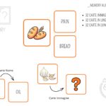 Gabriele d’Annunzio: Una Vita come Opera d’Arte – Modulo Biografico (18 Slide + Verifica)Digitale