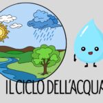 ​Laboratorio per imparare a leggere con Nio: Favola illustrata – Kit Prime Letture in Stampatello Maiuscolo con Tangram dell’Alfabeto e filastrocca delle sillabe – 5-7 anniDigitale