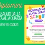 My days at school – Social stories for studentsDigitale